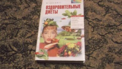 Photo of Метод медитерранской диеты: советы и примеры