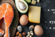 Photo of Диета без углеводов: результаты и примеры