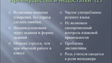 Photo of Метод Фастинга: преимущества и недостатки